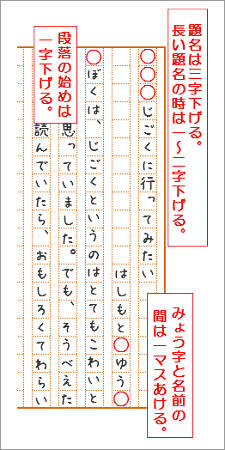 原稿 用紙 書き方 っ