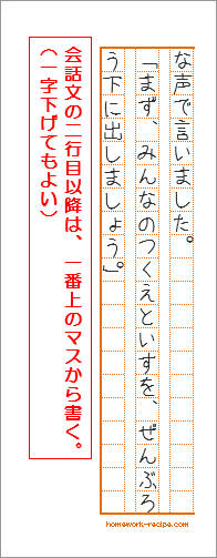 原稿用紙 書き方のきまり